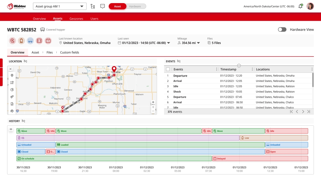 Wabtec Training Wabtec enters railcar telematics market using IMT technology - IMT